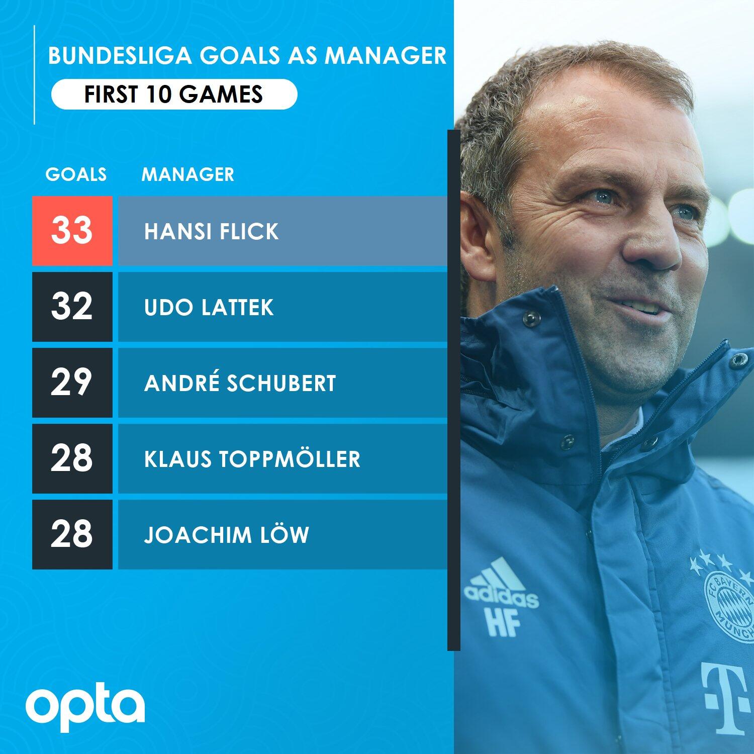 炉膛一体导热油加热熬炼锅